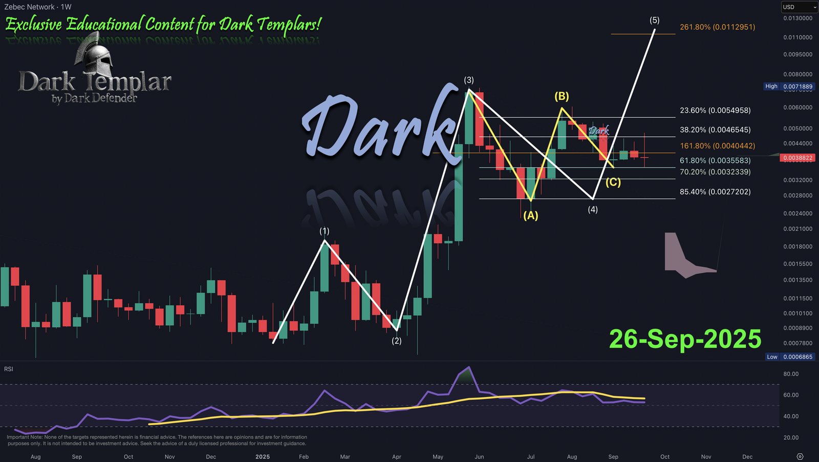 ZBCN 26-Sep-2025, The Dark's Side